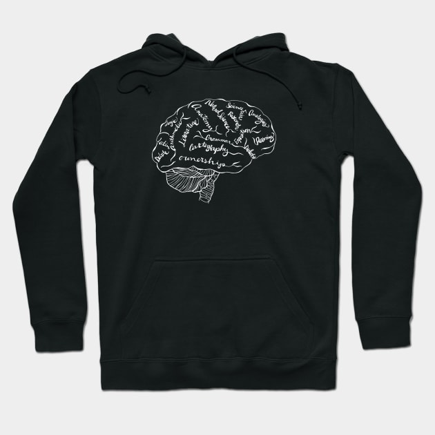 Challenge A Brain Hoodie by Sweet Blessings